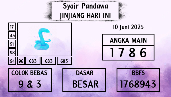 Prediksi Jinjiang