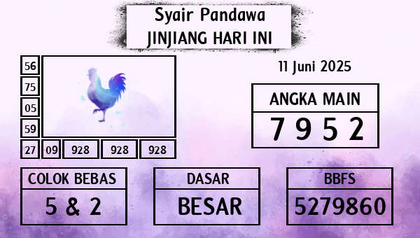 Prediksi Jinjiang