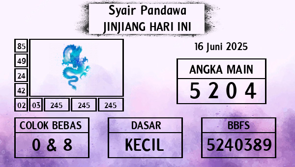 Prediksi Jinjiang