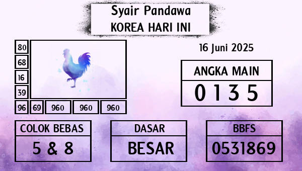 Prediksi Korea