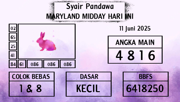 Prediksi Maryland Midday