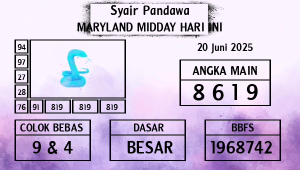 Prediksi Maryland Midday