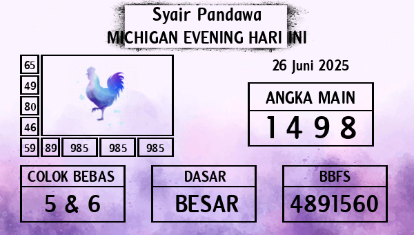 Prediksi Michigan Evening