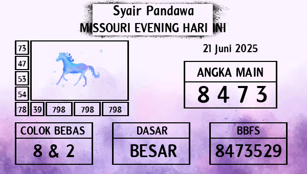 Prediksi Missouri Evening