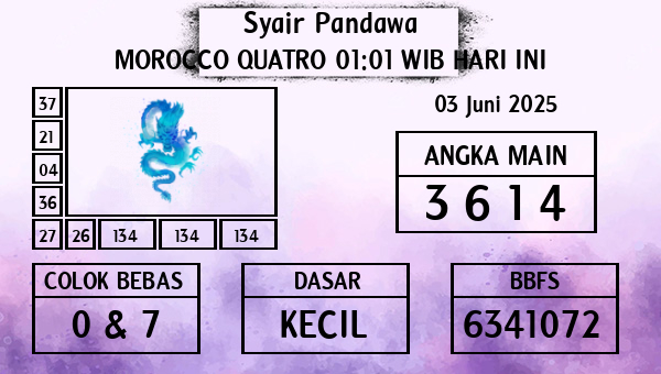 Prediksi Morocco Quatro 01:01 WIB