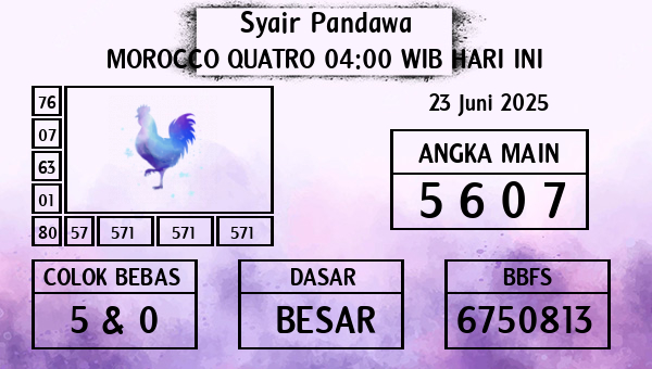 Prediksi Morocco Quatro 04:00 WIB