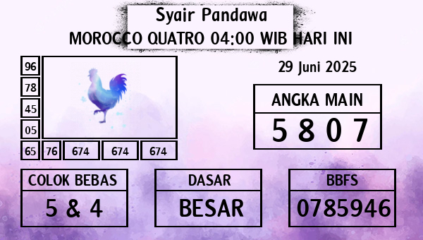 Prediksi Morocco Quatro 04:00 WIB