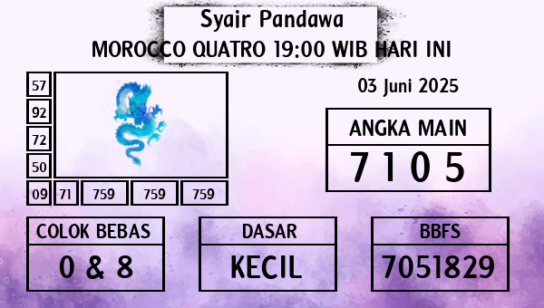 Prediksi Morocco Quatro 19:00 WIB
