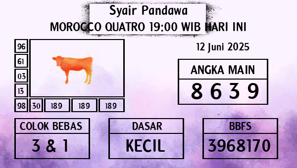Prediksi Morocco Quatro 19:00 WIB