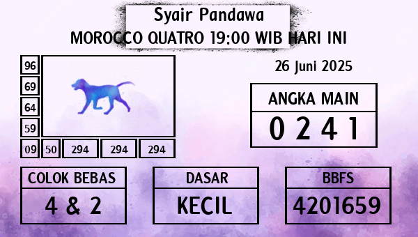 Prediksi Morocco Quatro 19:00 WIB