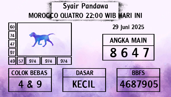 Prediksi Morocco Quatro 22:00 WIB
