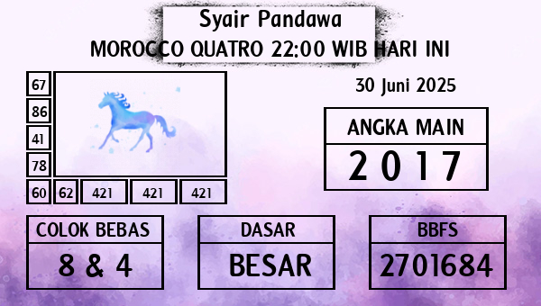Prediksi Morocco Quatro 22:00 WIB