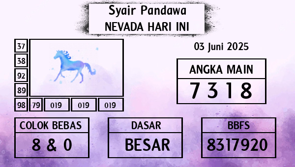 Prediksi Nevada