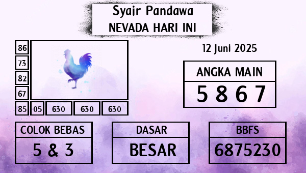 Prediksi Nevada