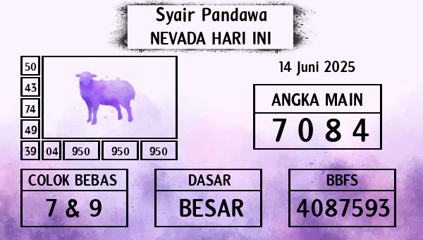 Prediksi Nevada