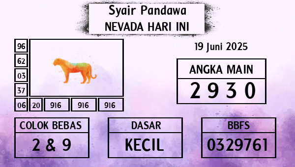 Prediksi Nevada