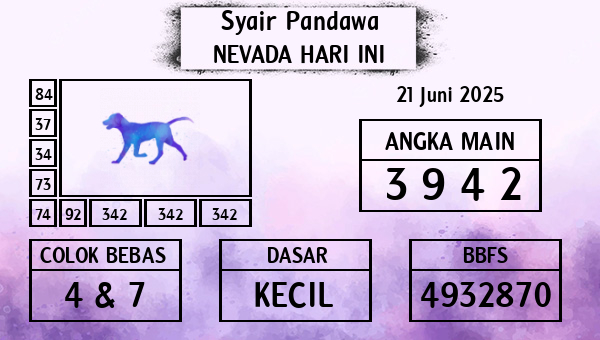 Prediksi Nevada