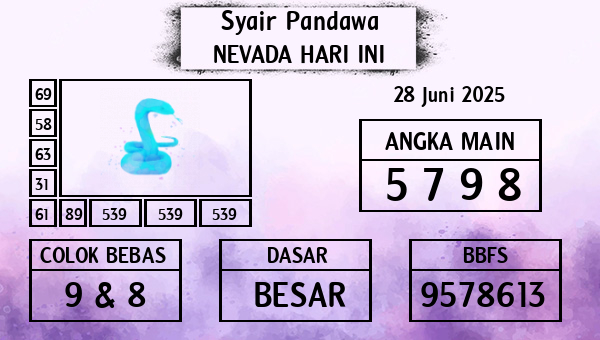 Prediksi Nevada