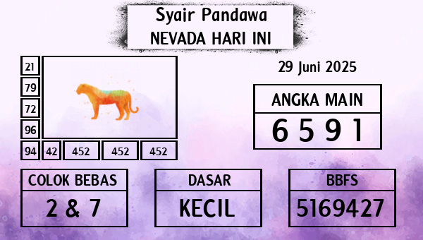 Prediksi Nevada