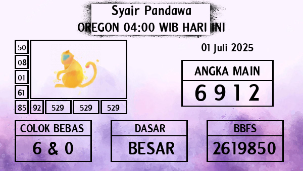 Prediksi Oregon 04:00 WIB