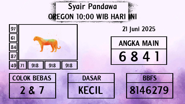 Prediksi Oregon 10:00 WIB