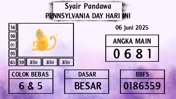 Prediksi Pennsylvania Day