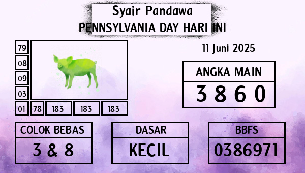 Prediksi Pennsylvania Day