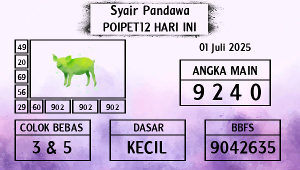 Prediksi Poipet12