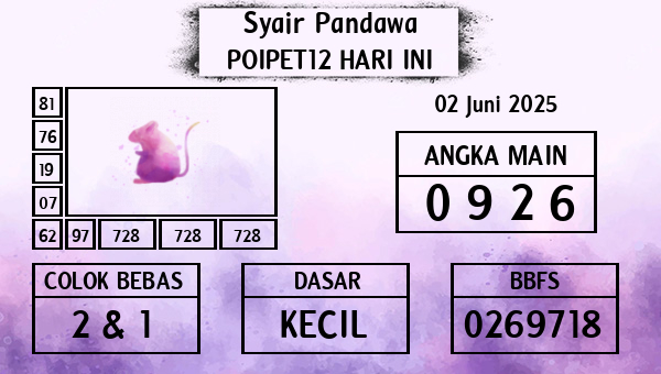 Prediksi Poipet12