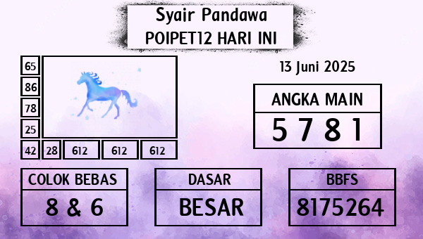 Prediksi Poipet12