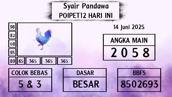 Prediksi Poipet12