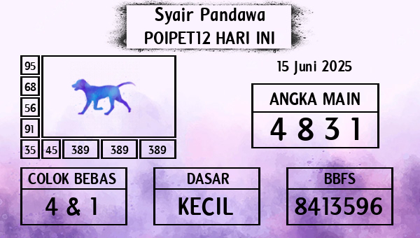 Prediksi Poipet12