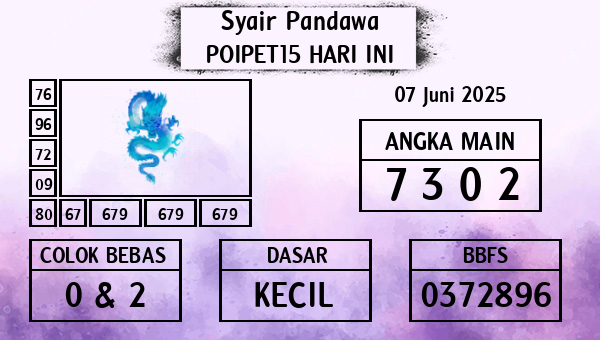 Prediksi Poipet15