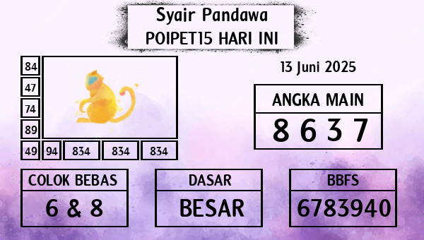 Prediksi Poipet15