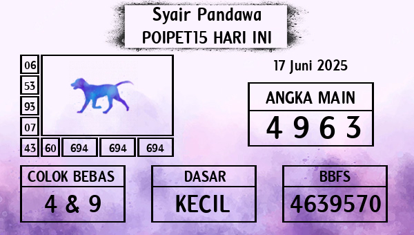Prediksi Poipet15
