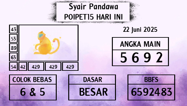 Prediksi Poipet15