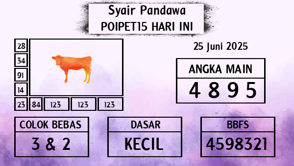 Prediksi Poipet15