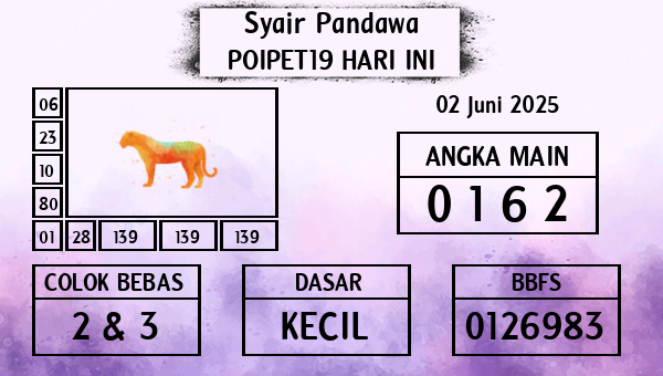 Prediksi Poipet19