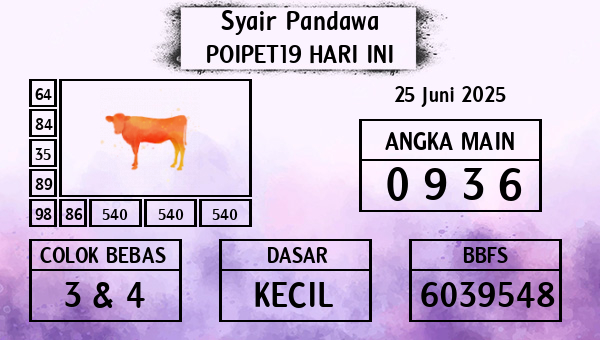 Prediksi Poipet19