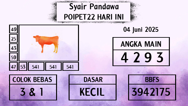 Prediksi Poipet22