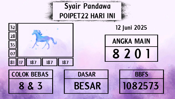Prediksi Poipet22