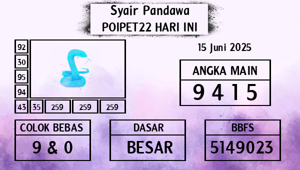 Prediksi Poipet22