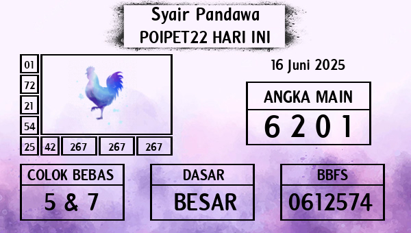 Prediksi Poipet22