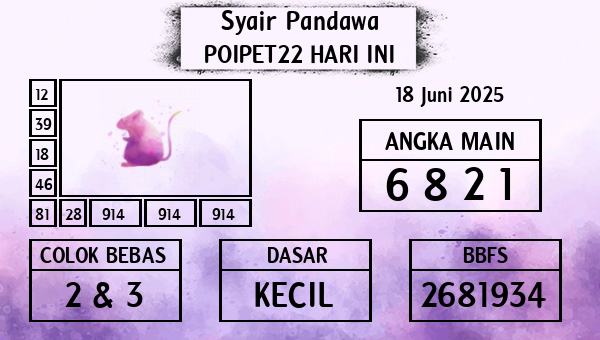 Prediksi Poipet22