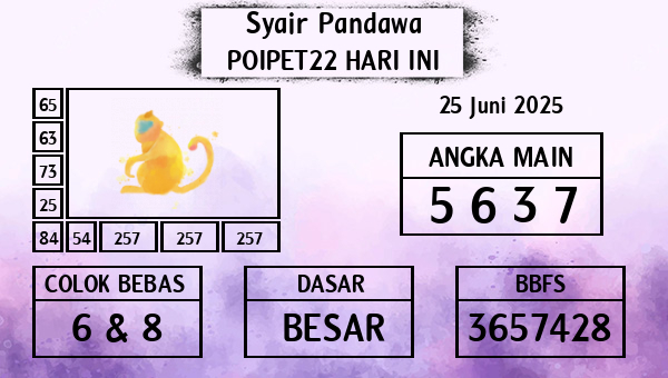 Prediksi Poipet22