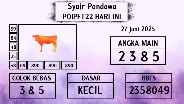 Prediksi Poipet22