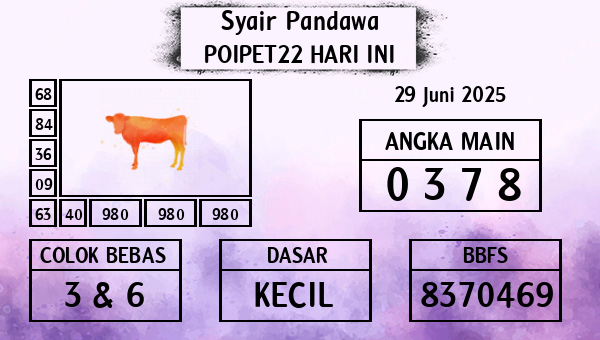 Prediksi Poipet22