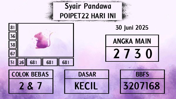 Prediksi Poipet22
