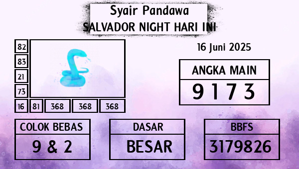 Prediksi Salvador Night