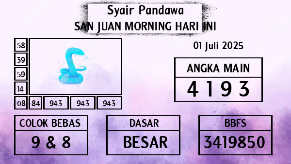 Prediksi San Juan Morning